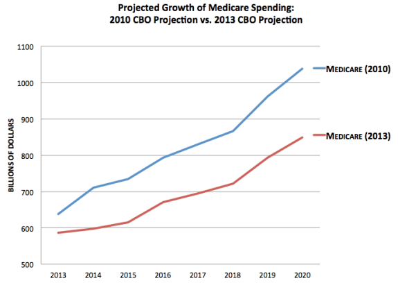 Screen Shot 2013-05-14 at 2.50.36 PM