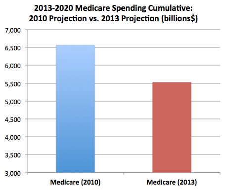 Screen Shot 2013-05-14 at 3.53.22 PM